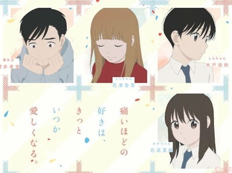 剧场版动画《顺其自然的日子》